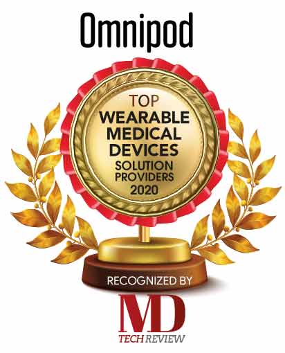 Top 10 Wearable Medical Devices Solution Companies - 2020
