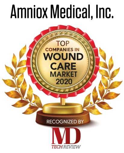 Top 10 Companies in Wound Care Market - 2020